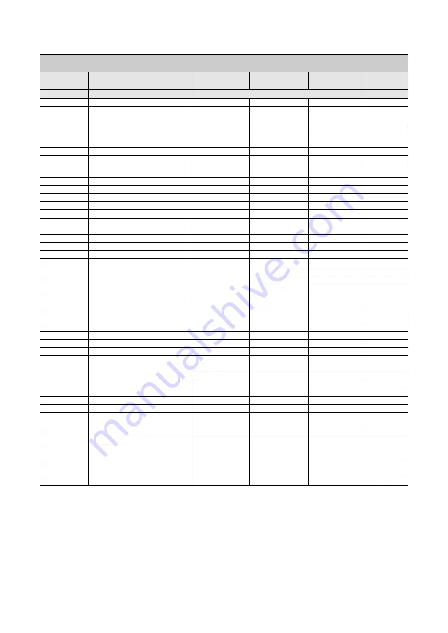 DAB PUMPS PWM 201 Instruction For Installation And Maintenance Download Page 233