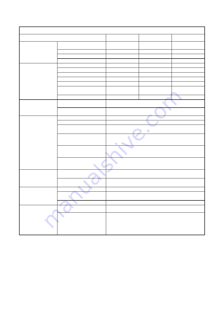 DAB PUMPS PWM 201 Instruction For Installation And Maintenance Download Page 242