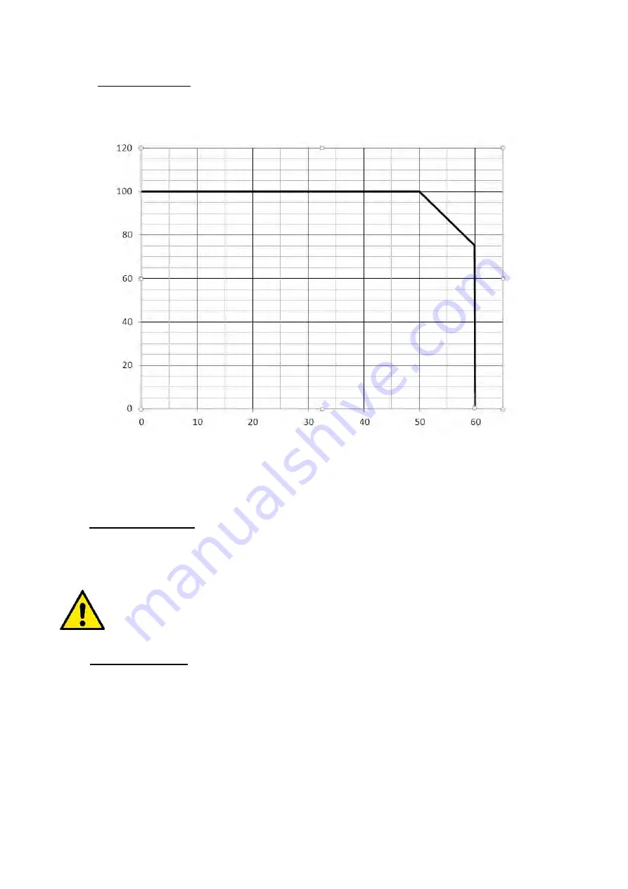 DAB PUMPS PWM 201 Скачать руководство пользователя страница 243