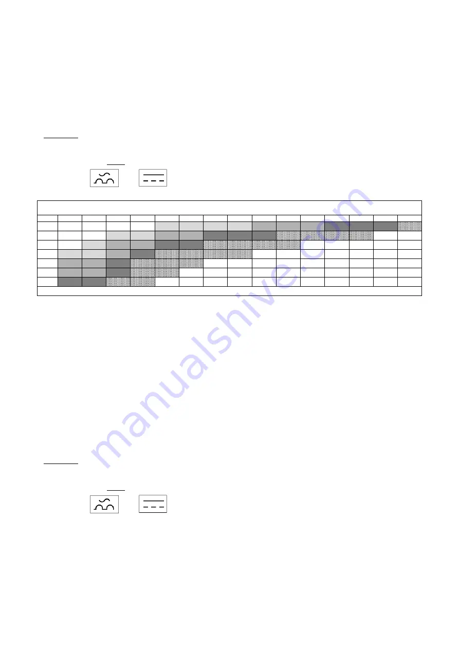 DAB PUMPS PWM 201 Instruction For Installation And Maintenance Download Page 246