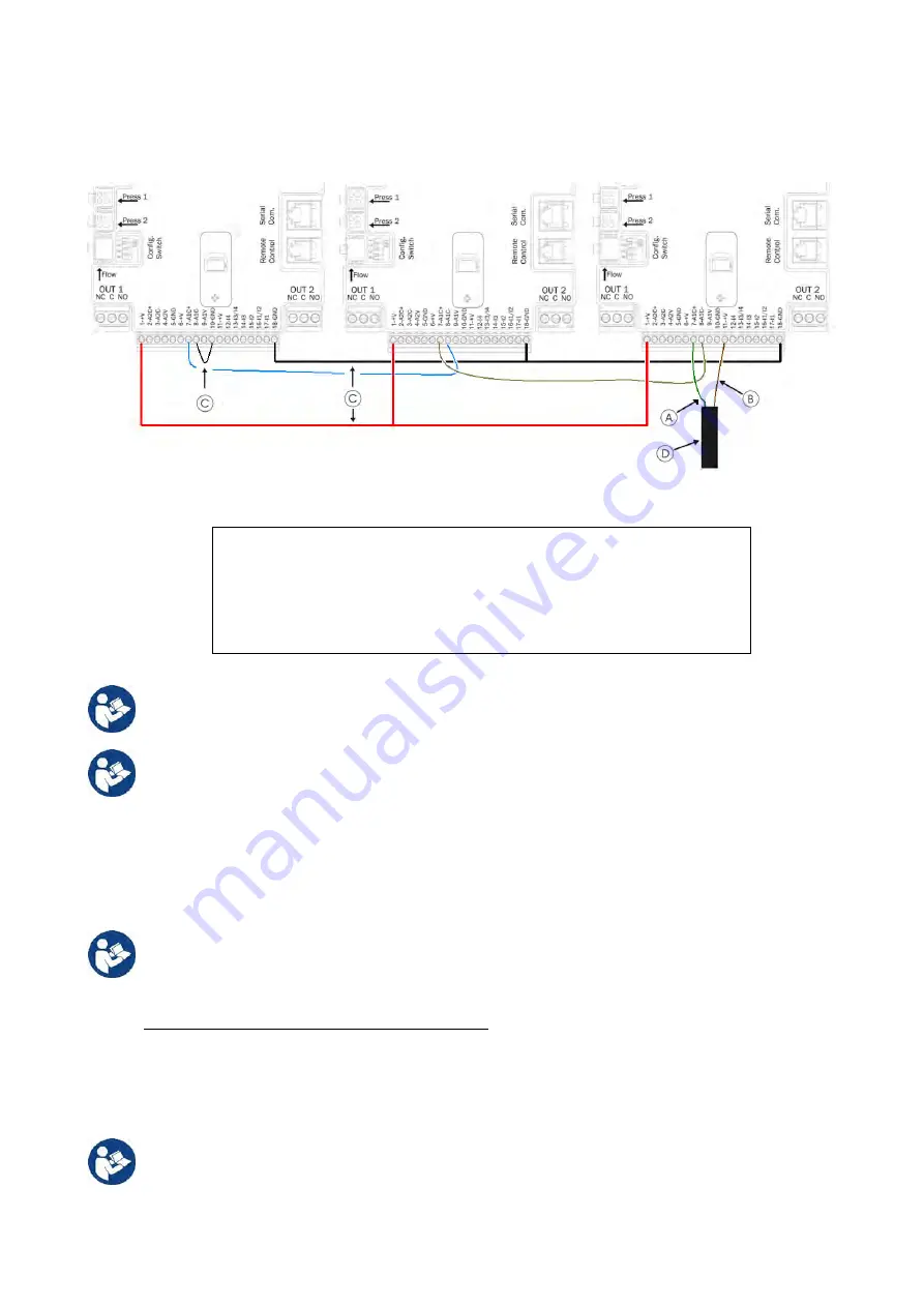 DAB PUMPS PWM 201 Скачать руководство пользователя страница 252