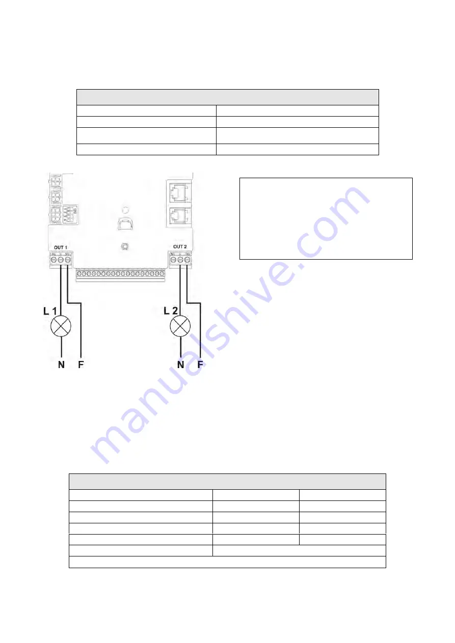 DAB PUMPS PWM 201 Скачать руководство пользователя страница 253