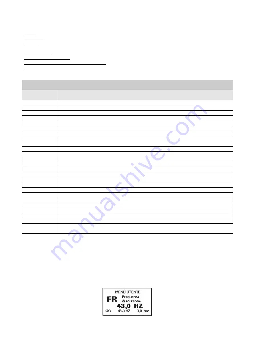 DAB PUMPS PWM 201 Instruction For Installation And Maintenance Download Page 259