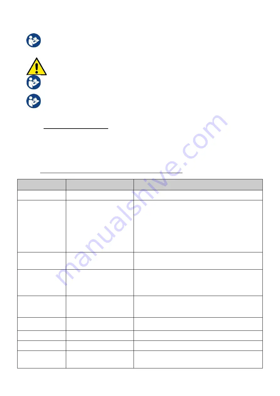 DAB PUMPS PWM 201 Скачать руководство пользователя страница 267