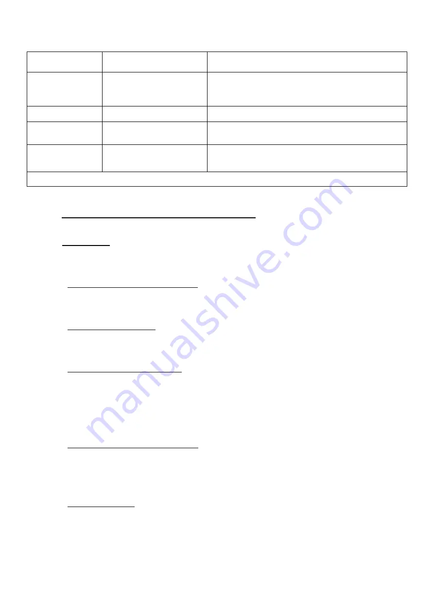 DAB PUMPS PWM 201 Instruction For Installation And Maintenance Download Page 268