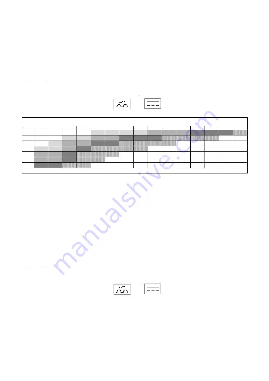 DAB PUMPS PWM 201 Instruction For Installation And Maintenance Download Page 303