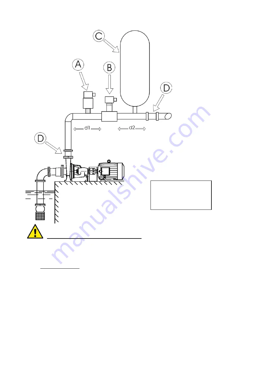 DAB PUMPS PWM 201 Instruction For Installation And Maintenance Download Page 306