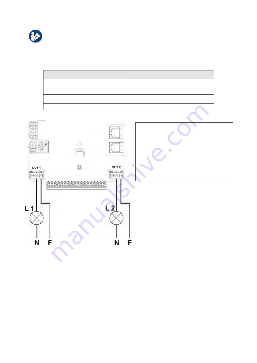 DAB PUMPS PWM 201 Скачать руководство пользователя страница 310