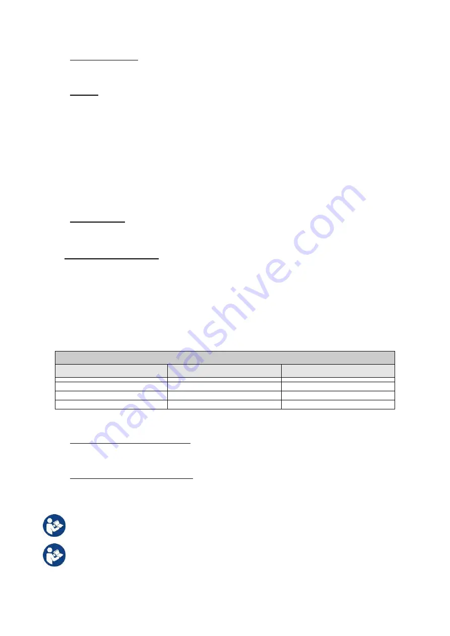 DAB PUMPS PWM 201 Instruction For Installation And Maintenance Download Page 328