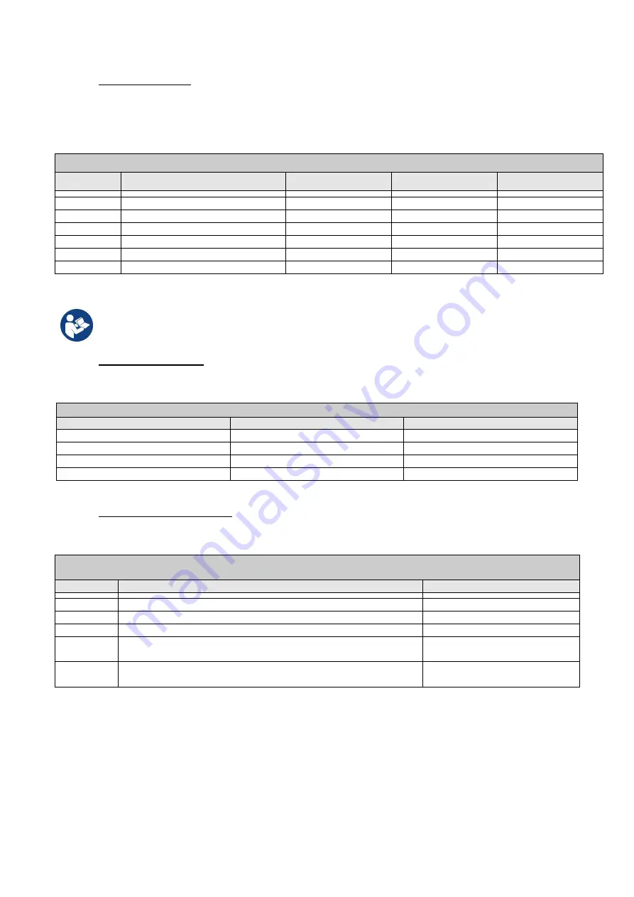 DAB PUMPS PWM 201 Instruction For Installation And Maintenance Download Page 332