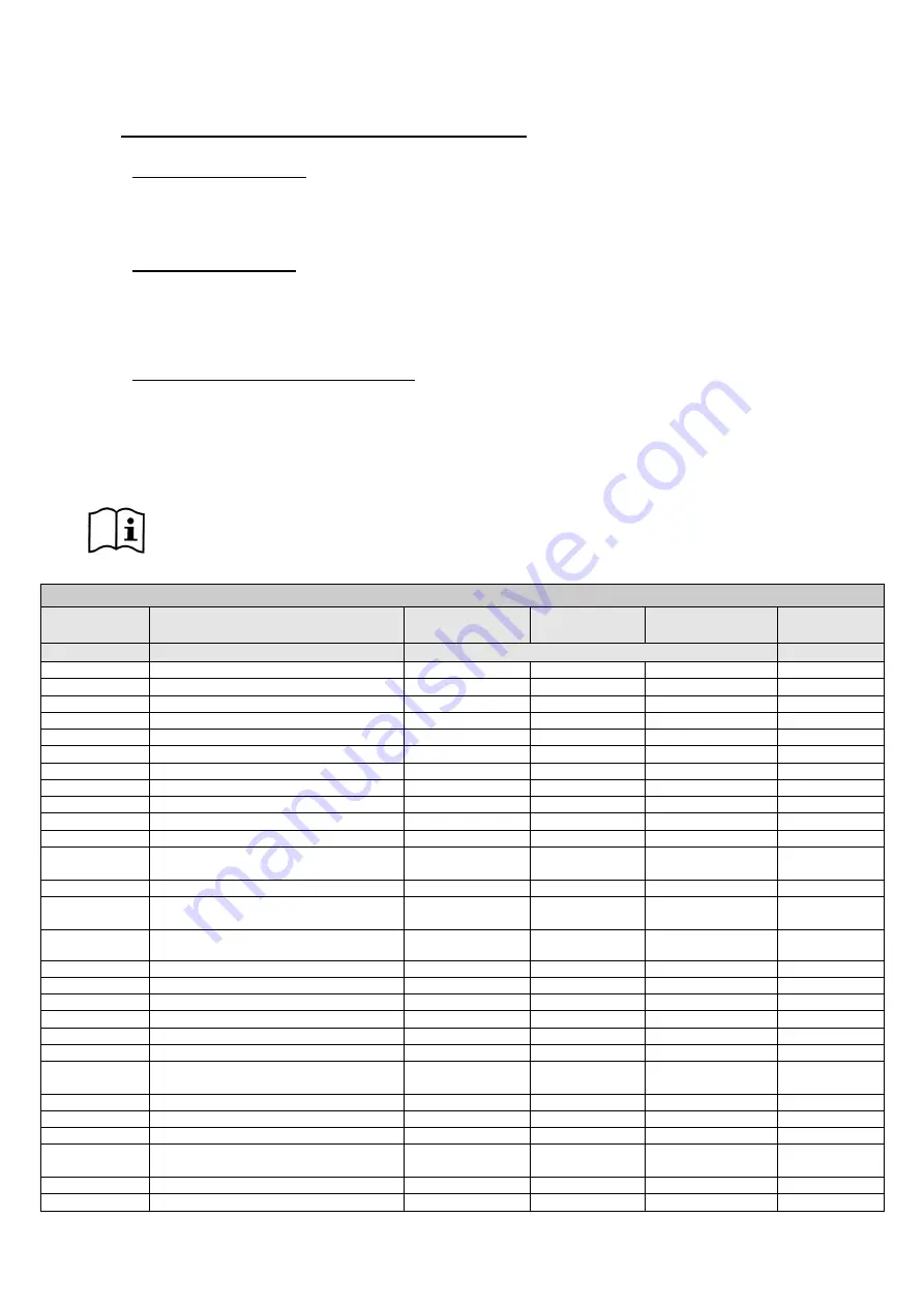 DAB PUMPS PWM 201 Instruction For Installation And Maintenance Download Page 347