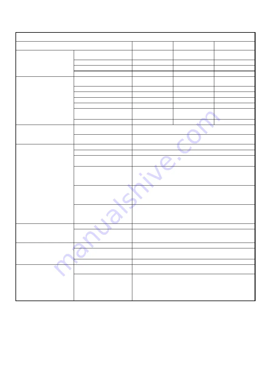 DAB PUMPS PWM 201 Instruction For Installation And Maintenance Download Page 356