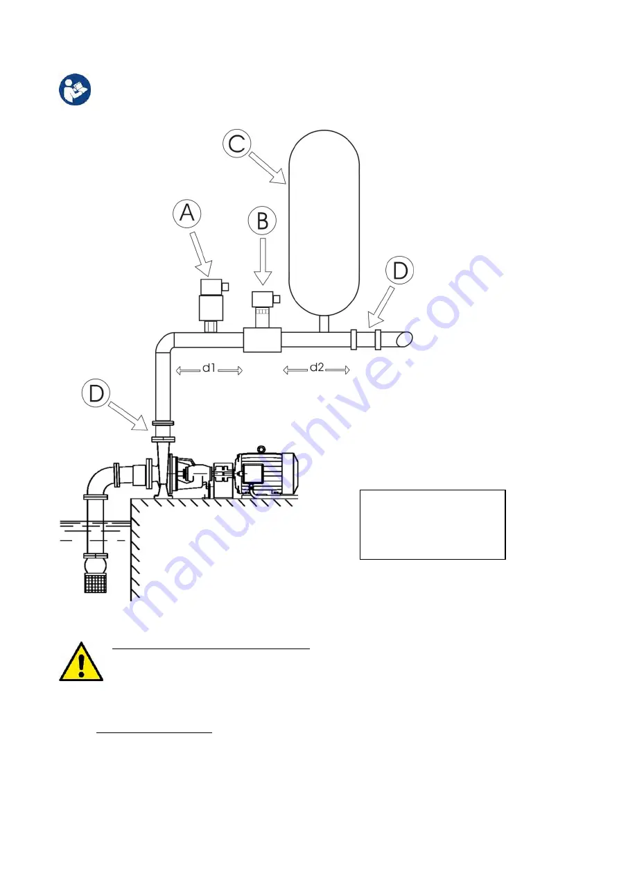 DAB PUMPS PWM 201 Instruction For Installation And Maintenance Download Page 364