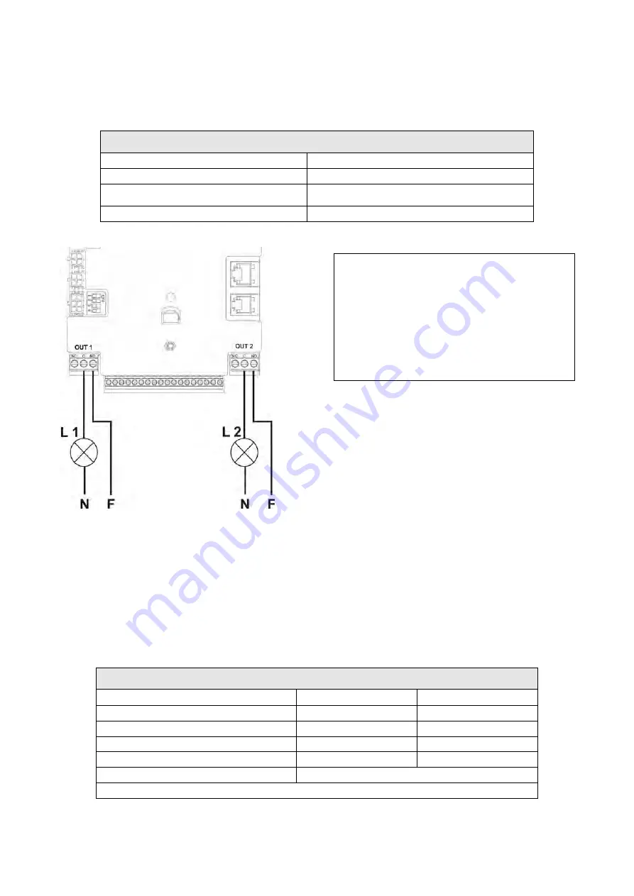 DAB PUMPS PWM 201 Скачать руководство пользователя страница 368