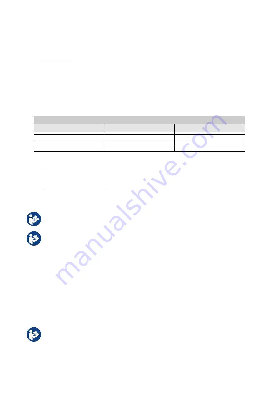 DAB PUMPS PWM 201 Instruction For Installation And Maintenance Download Page 387