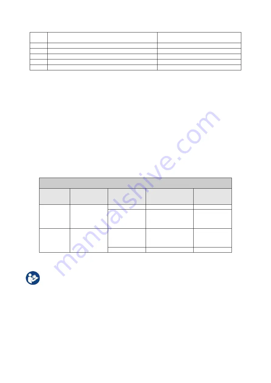 DAB PUMPS PWM 201 Instruction For Installation And Maintenance Download Page 399