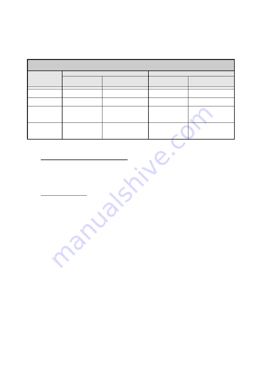 DAB PUMPS PWM 201 Instruction For Installation And Maintenance Download Page 402