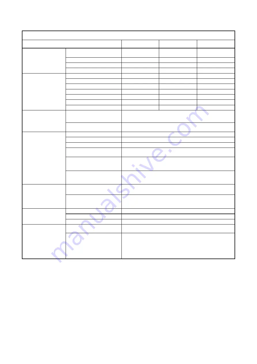 DAB PUMPS PWM 201 Instruction For Installation And Maintenance Download Page 415