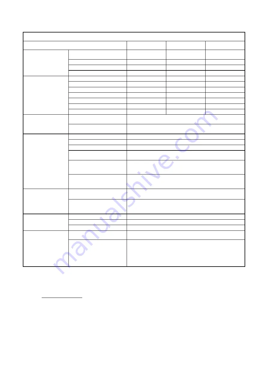 DAB PUMPS PWM 201 Instruction For Installation And Maintenance Download Page 416