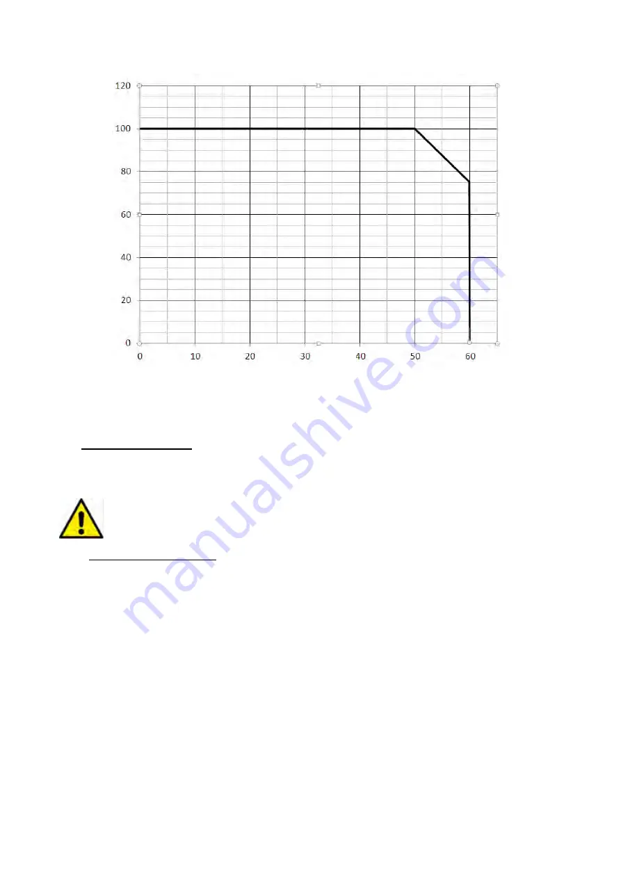 DAB PUMPS PWM 201 Instruction For Installation And Maintenance Download Page 417