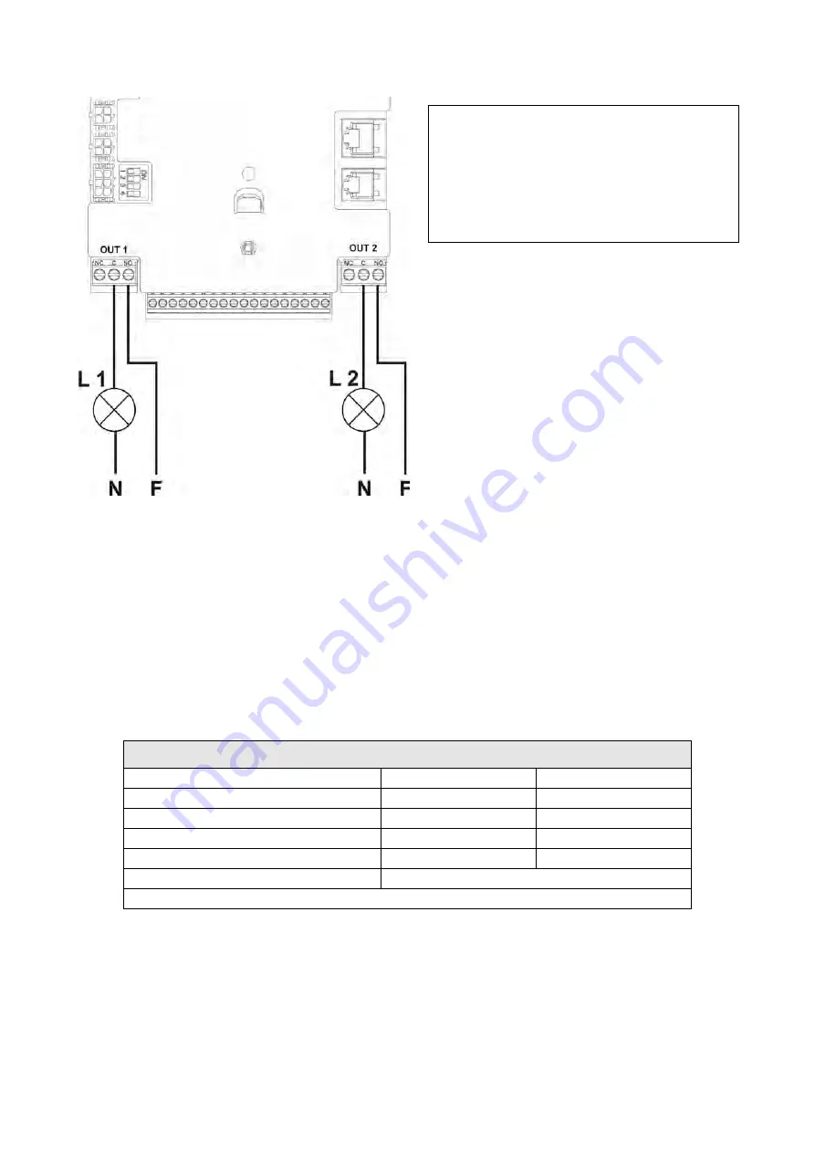 DAB PUMPS PWM 201 Скачать руководство пользователя страница 427