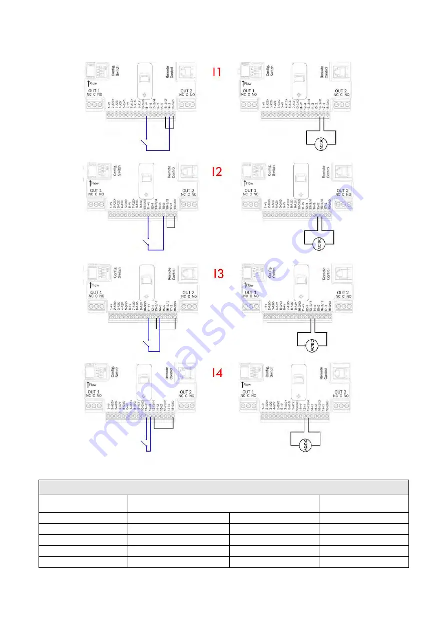 DAB PUMPS PWM 201 Instruction For Installation And Maintenance Download Page 428