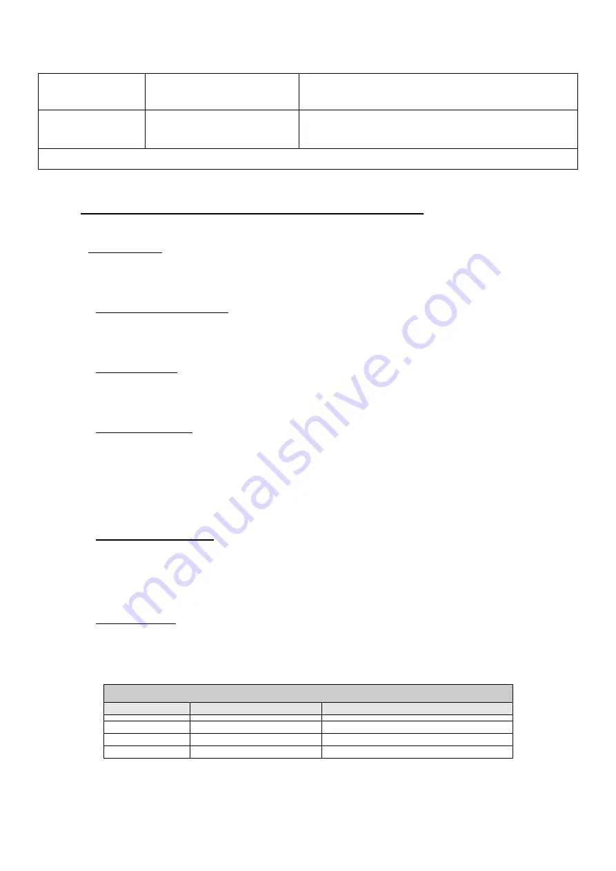 DAB PUMPS PWM 201 Instruction For Installation And Maintenance Download Page 442