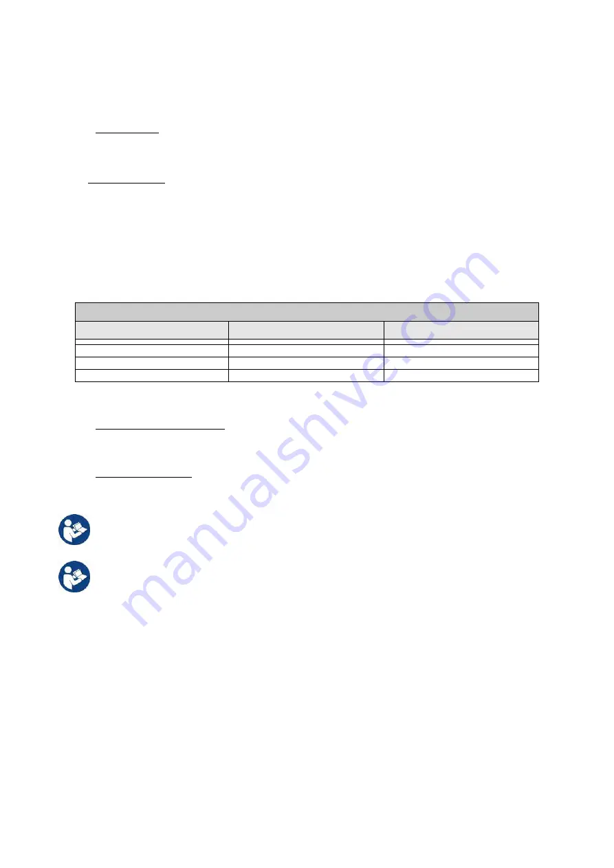 DAB PUMPS PWM 201 Instruction For Installation And Maintenance Download Page 444