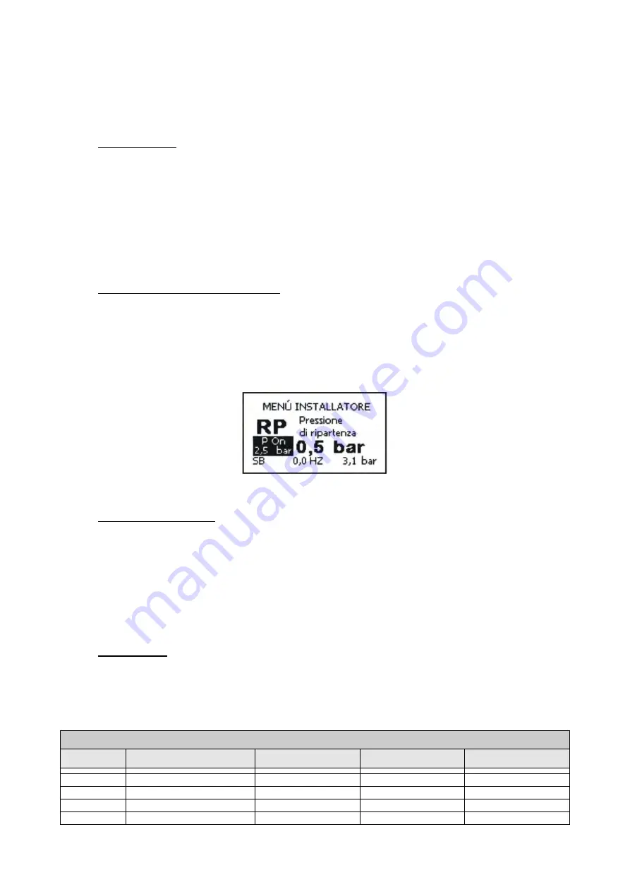 DAB PUMPS PWM 201 Instruction For Installation And Maintenance Download Page 447