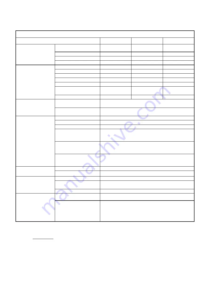 DAB PUMPS PWM 201 Instruction For Installation And Maintenance Download Page 471