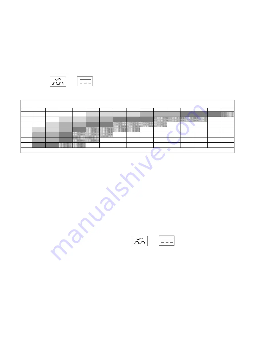 DAB PUMPS PWM 201 Instruction For Installation And Maintenance Download Page 475