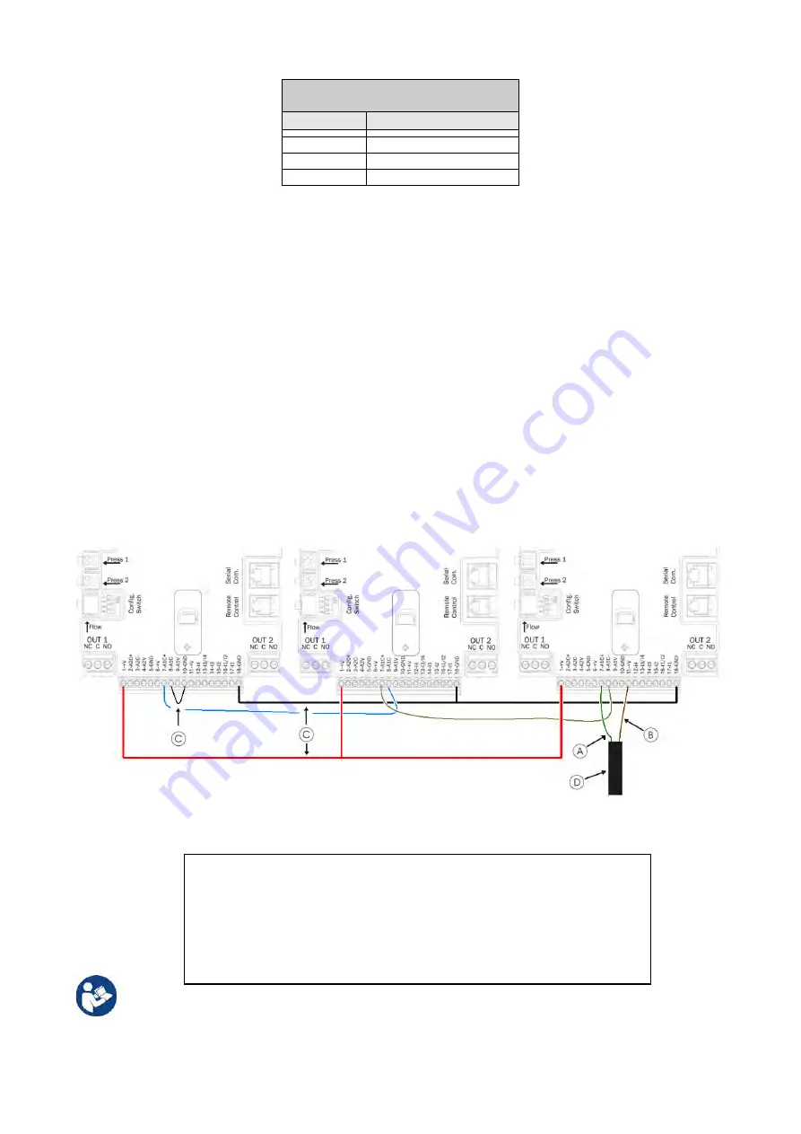 DAB PUMPS PWM 201 Instruction For Installation And Maintenance Download Page 480