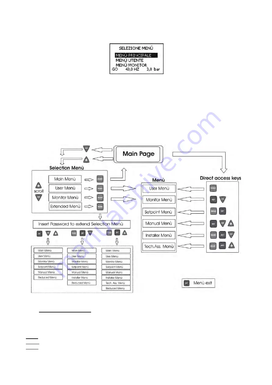 DAB PUMPS PWM 201 Instruction For Installation And Maintenance Download Page 487