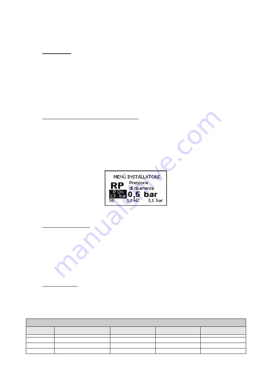 DAB PUMPS PWM 201 Скачать руководство пользователя страница 502