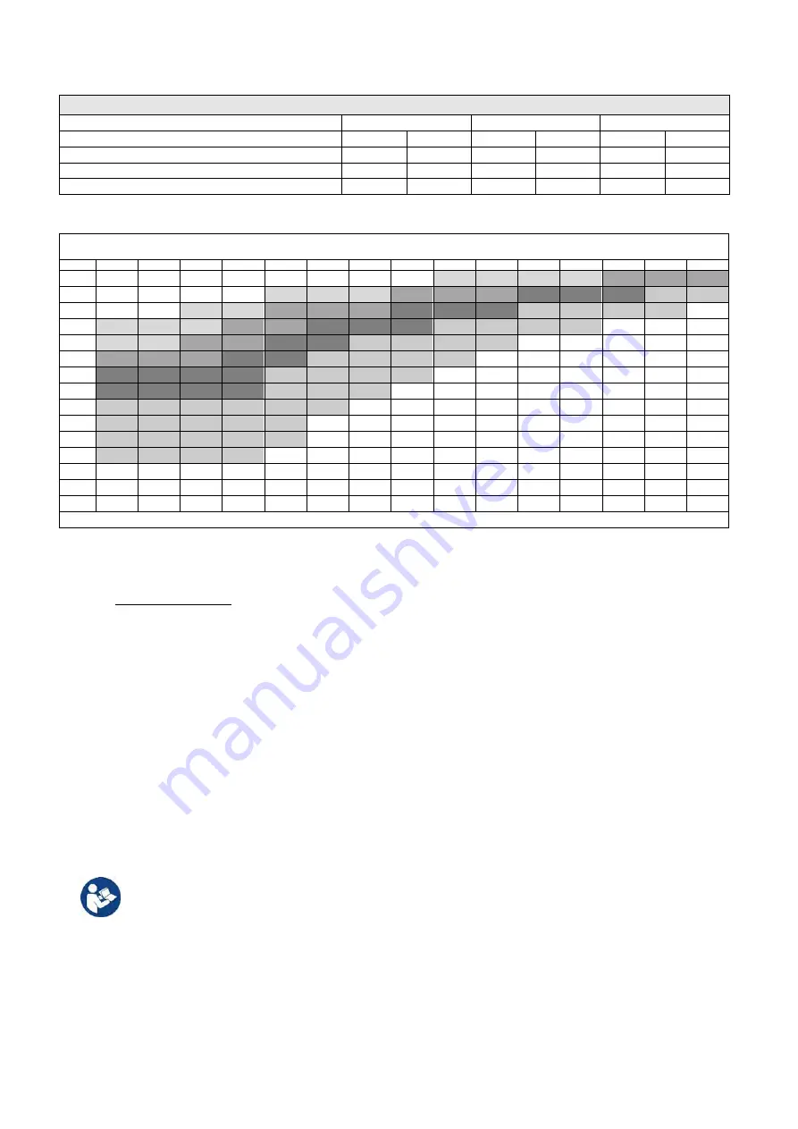 DAB PUMPS PWM 201 Instruction For Installation And Maintenance Download Page 533