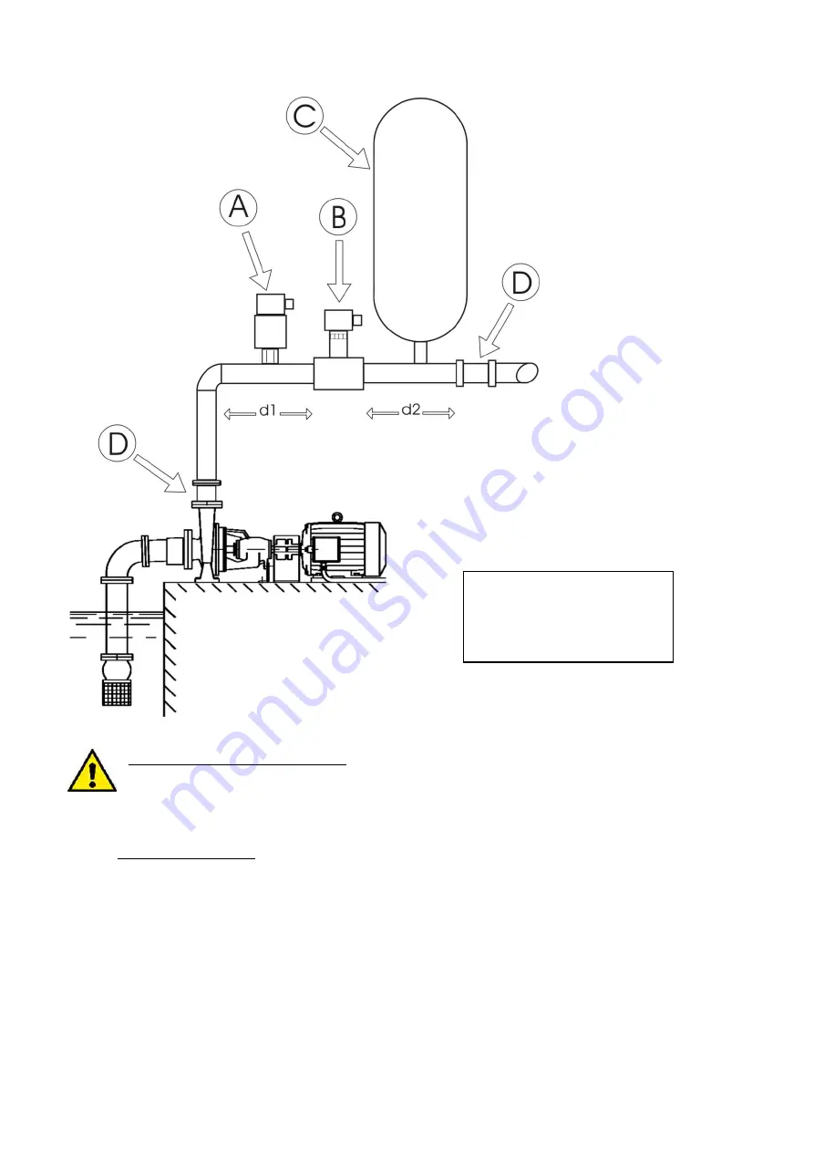 DAB PUMPS PWM 201 Instruction For Installation And Maintenance Download Page 534