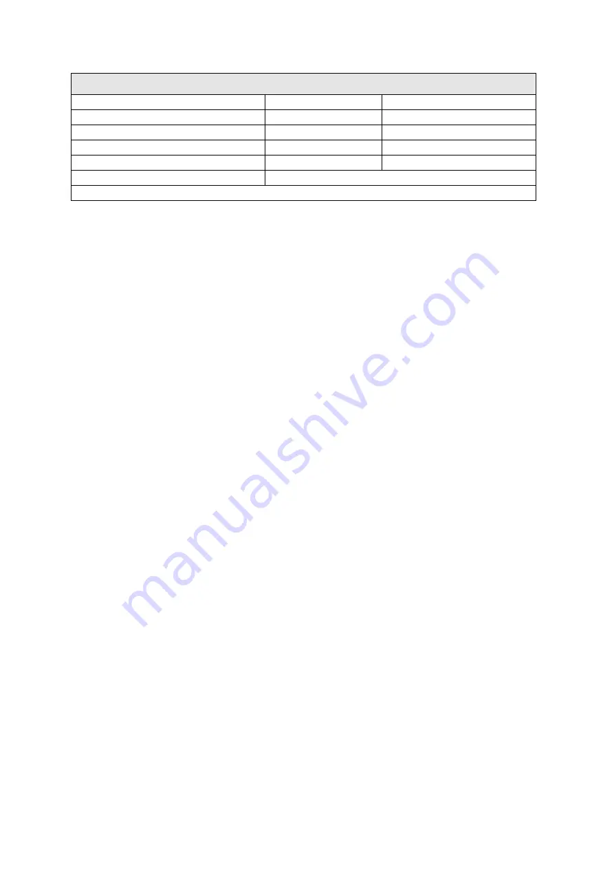 DAB PUMPS PWM 201 Instruction For Installation And Maintenance Download Page 539