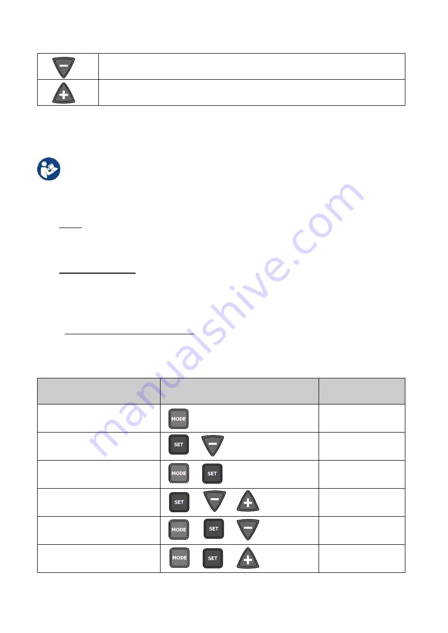 DAB PUMPS PWM 201 Instruction For Installation And Maintenance Download Page 542