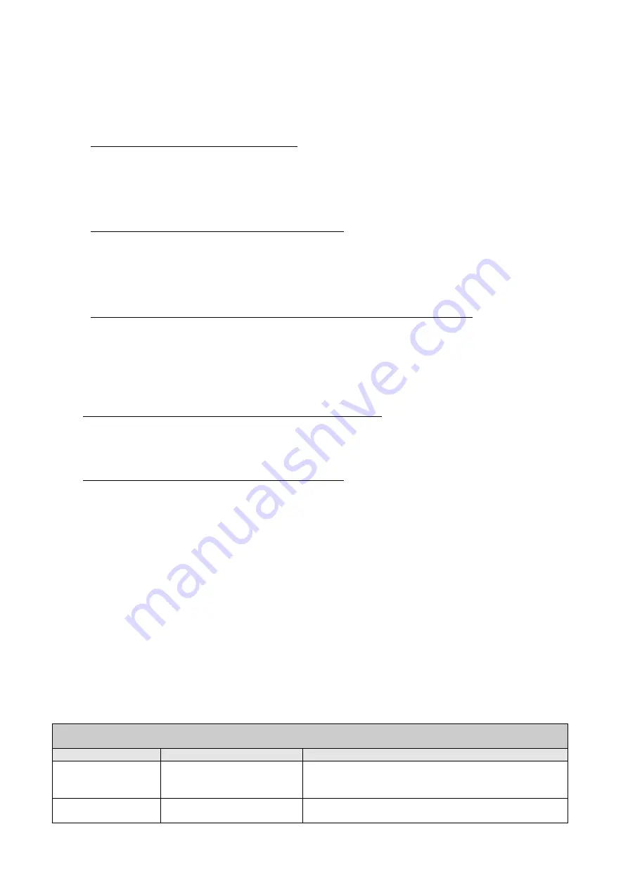 DAB PUMPS PWM 201 Instruction For Installation And Maintenance Download Page 575