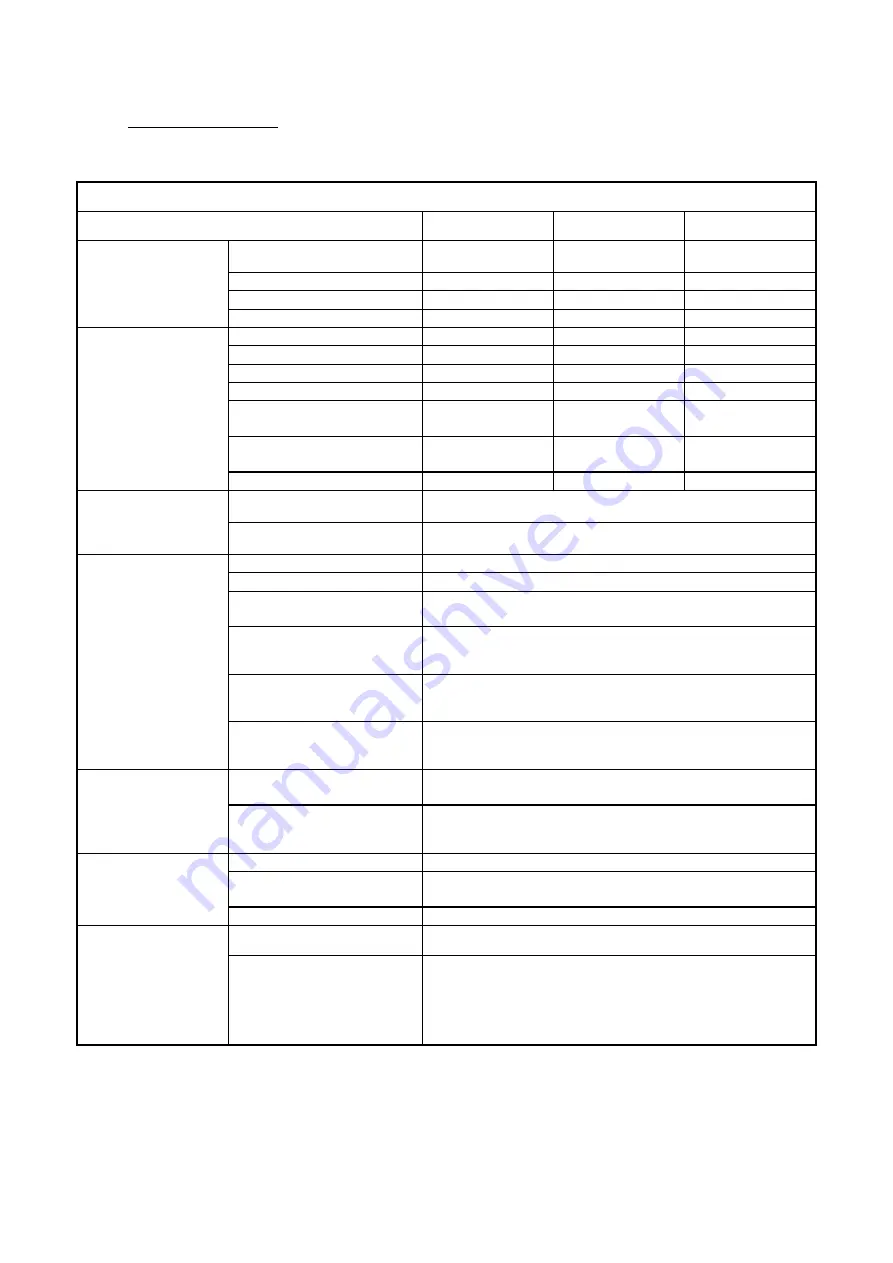 DAB PUMPS PWM 201 Instruction For Installation And Maintenance Download Page 584