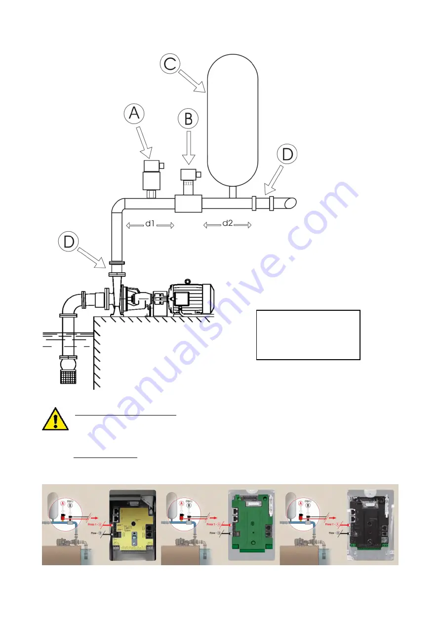 DAB PUMPS PWM 201 Скачать руководство пользователя страница 593