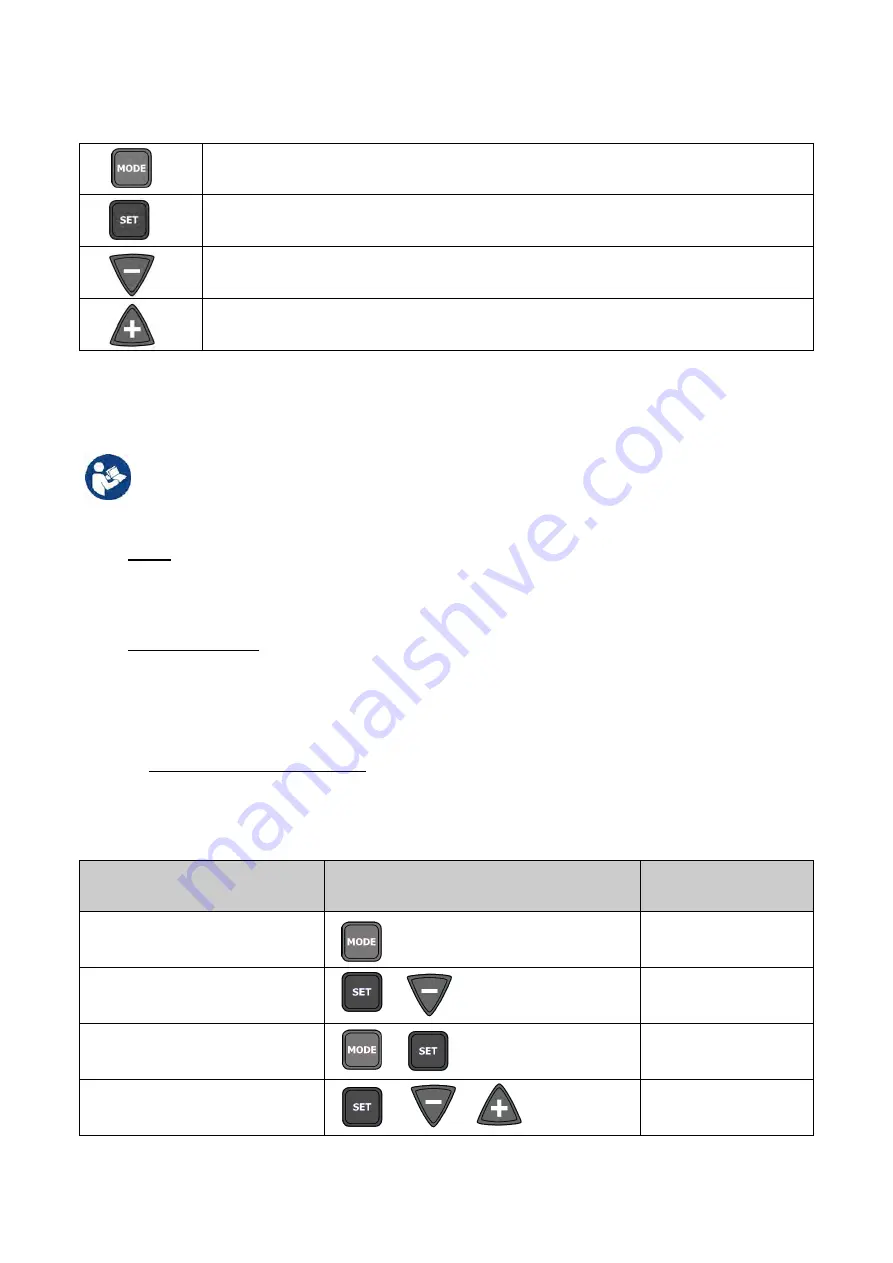 DAB PUMPS PWM 201 Instruction For Installation And Maintenance Download Page 600