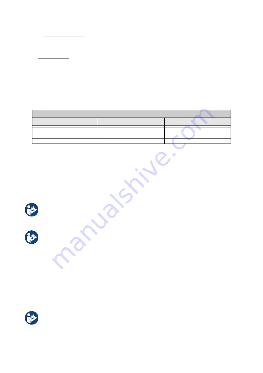 DAB PUMPS PWM 201 Instruction For Installation And Maintenance Download Page 615