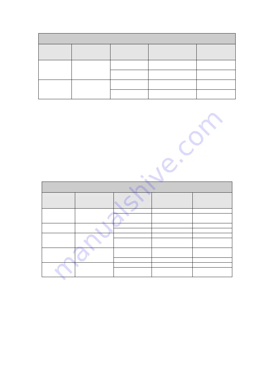 DAB PUMPS PWM 201 Instruction For Installation And Maintenance Download Page 628