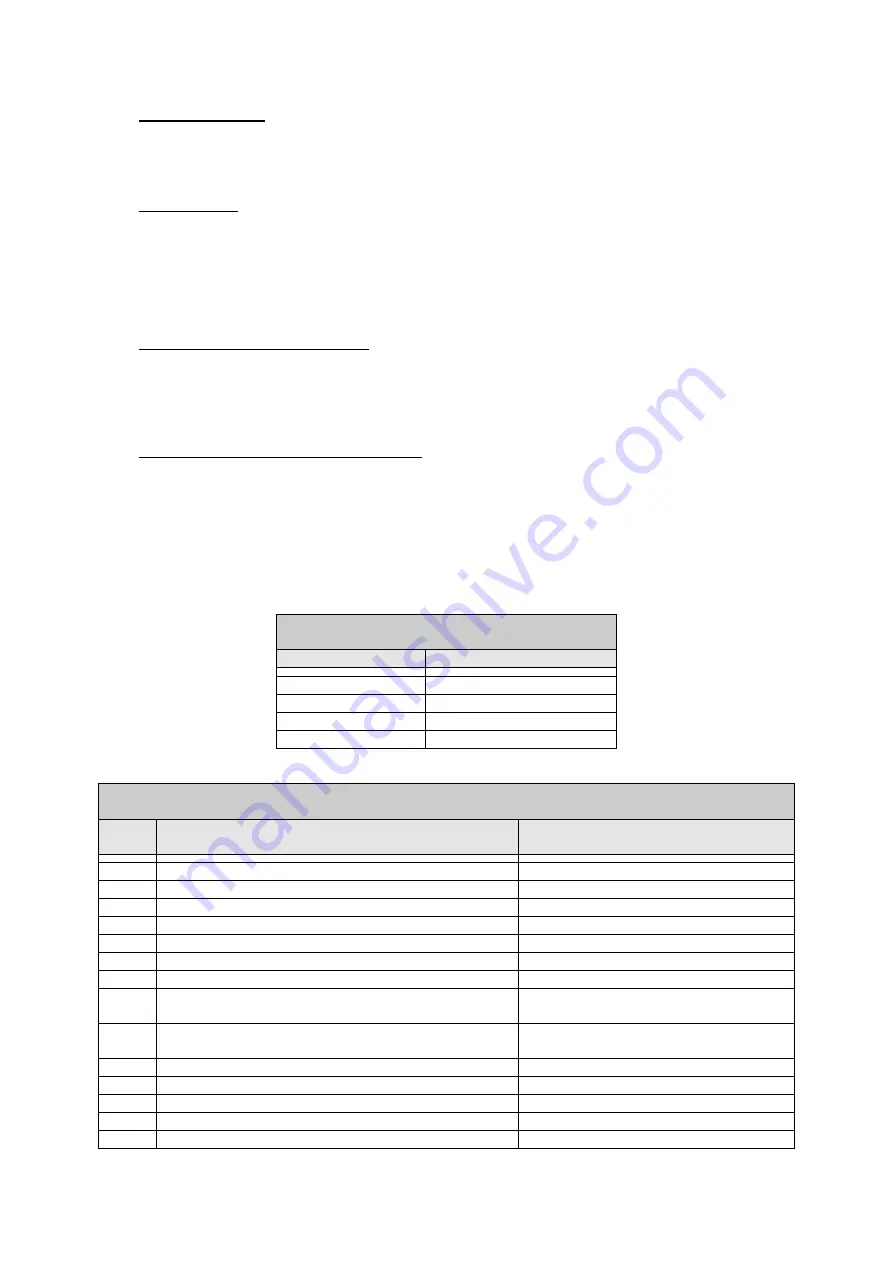 DAB PUMPS PWM 203 Instruction For Installation And Maintenance Download Page 110