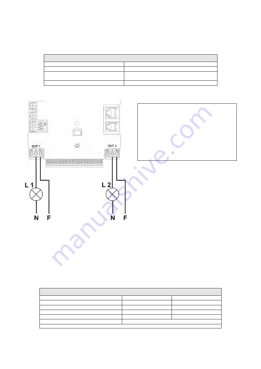 DAB PUMPS PWM 203 Instruction For Installation And Maintenance Download Page 138