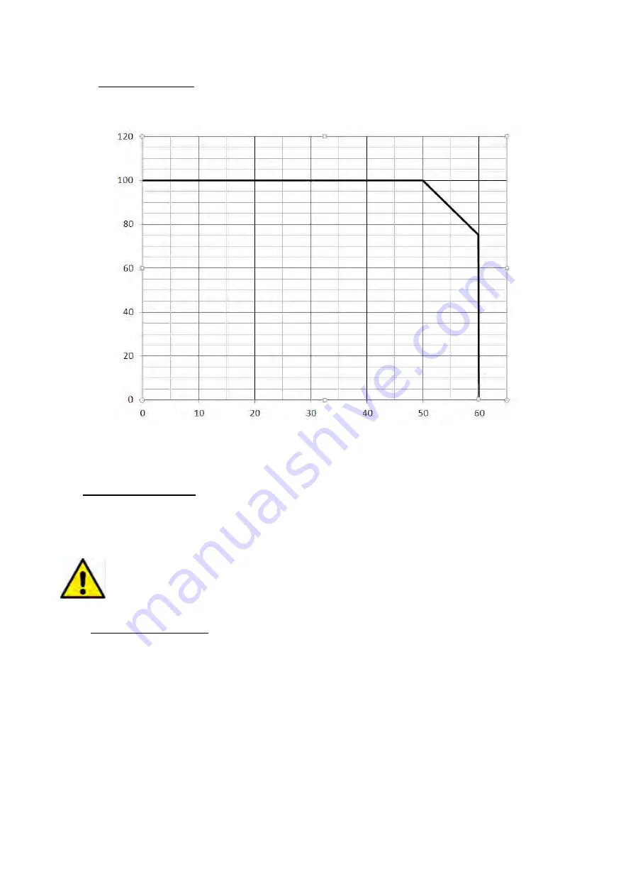 DAB PUMPS PWM 203 Instruction For Installation And Maintenance Download Page 184