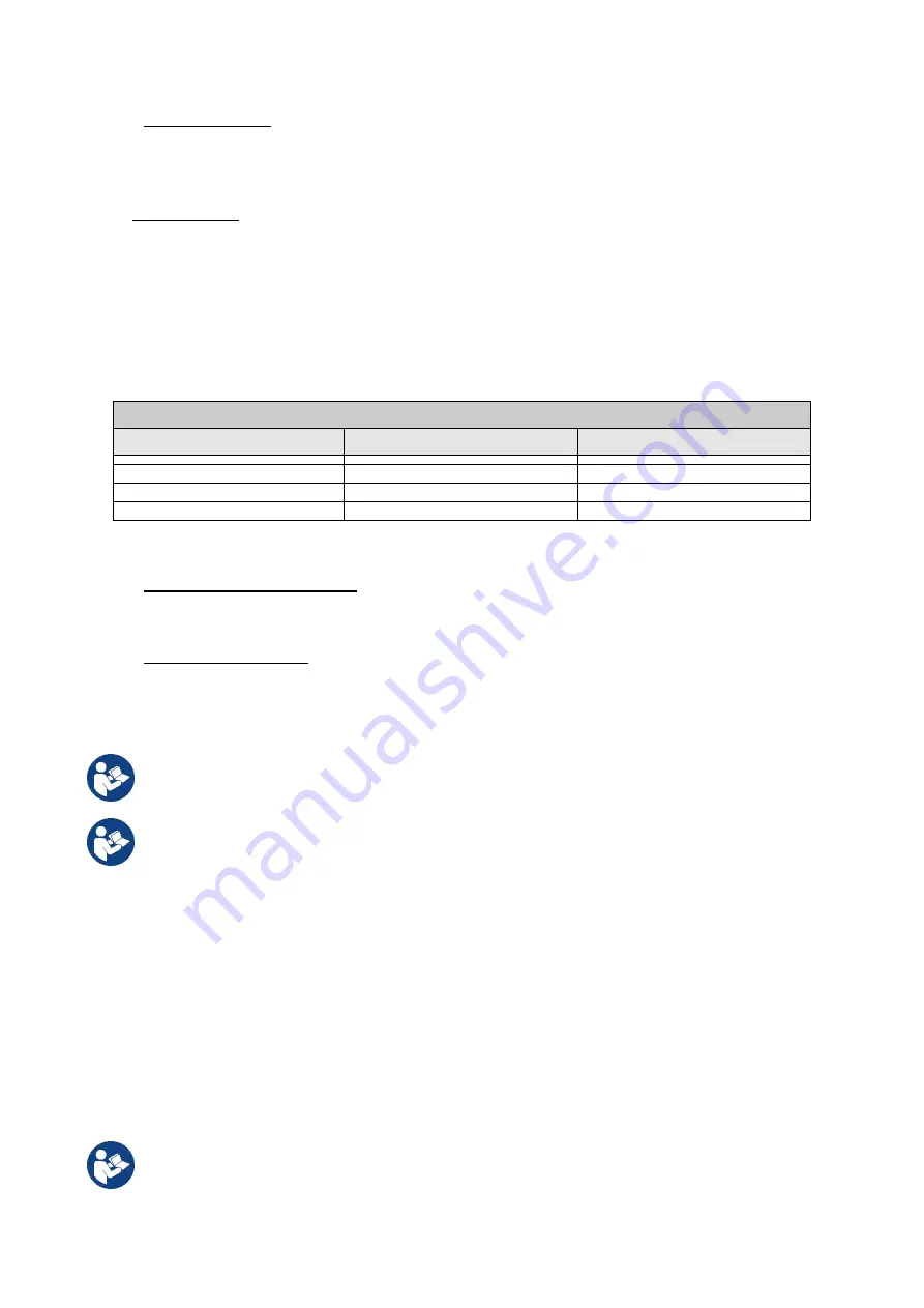 DAB PUMPS PWM 203 Instruction For Installation And Maintenance Download Page 213