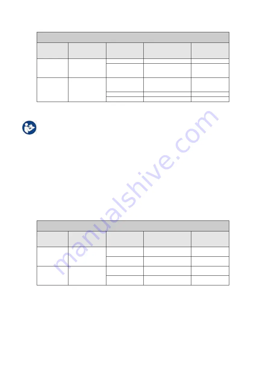 DAB PUMPS PWM 203 Instruction For Installation And Maintenance Download Page 570