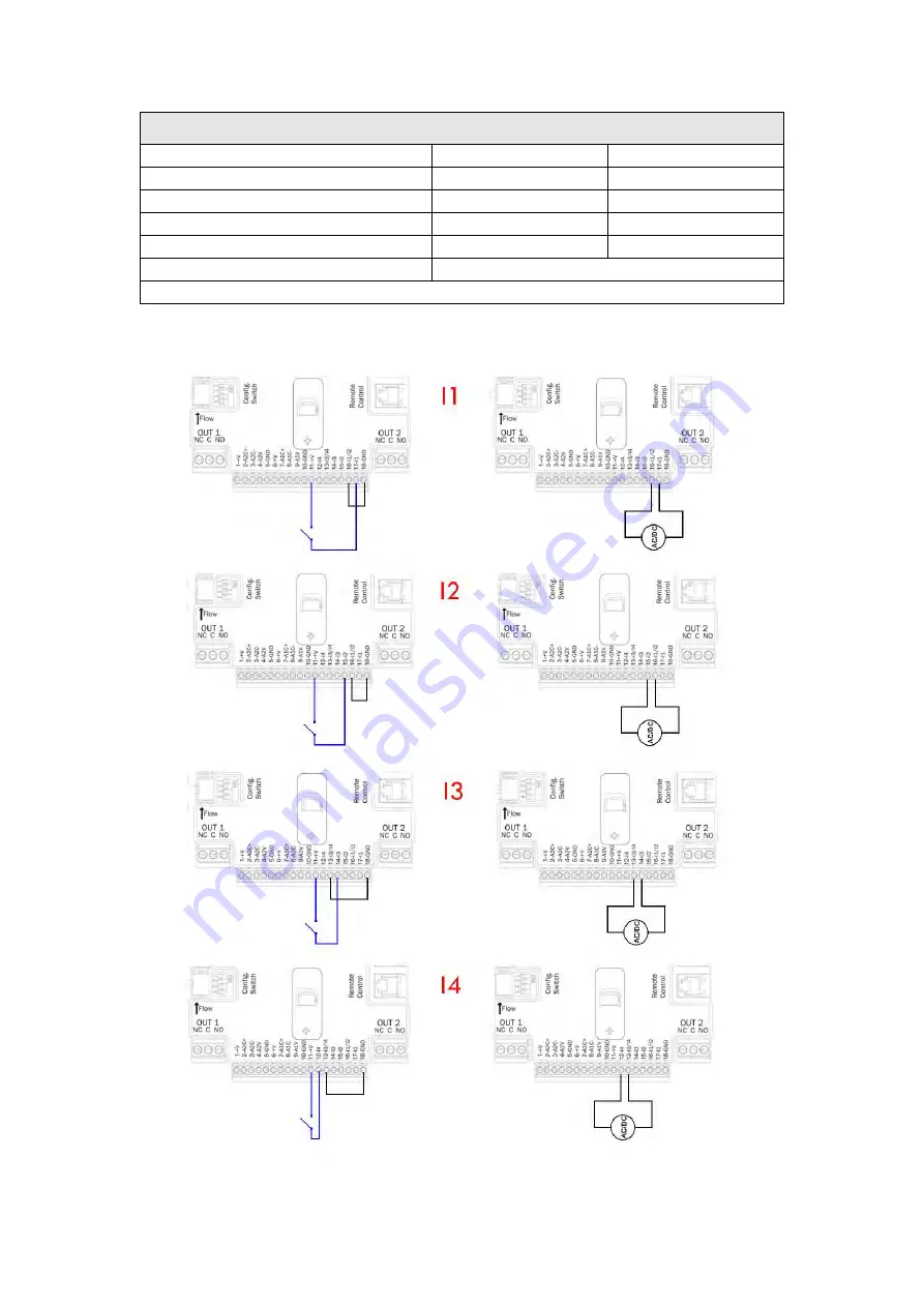 DAB PUMPS PWM 203 Instruction For Installation And Maintenance Download Page 598